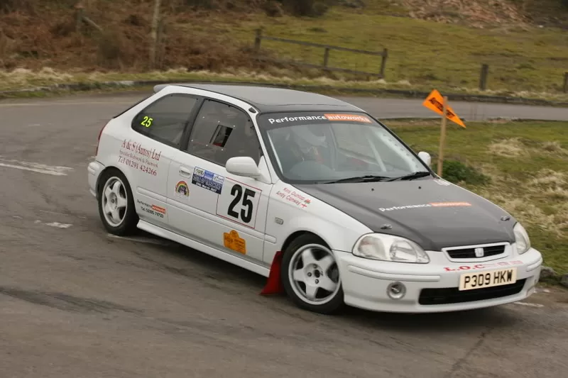 Honda Civic Rally Car – Little Giants of Rally Racing插图5