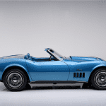 Corvette ZL1 – The Legendary 1960s American Supercar缩略图