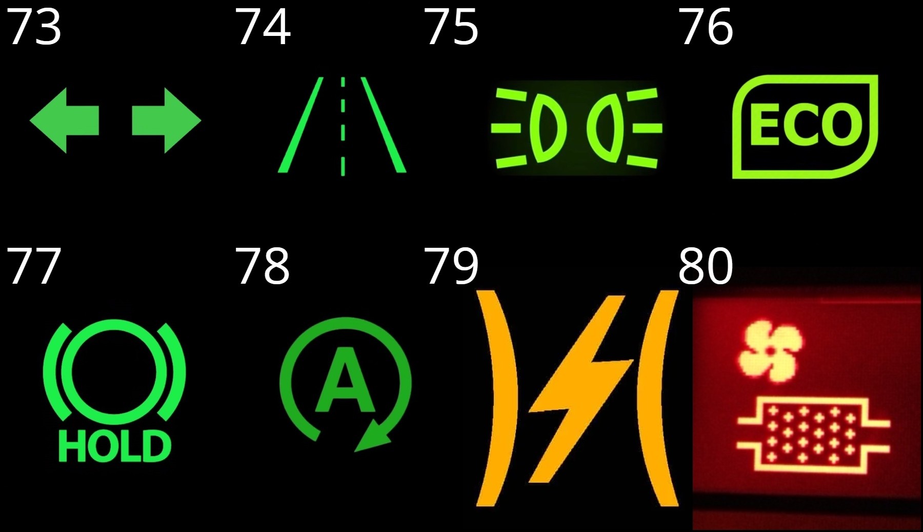 Understanding the Immobilizer Warning Light in Your Car插图