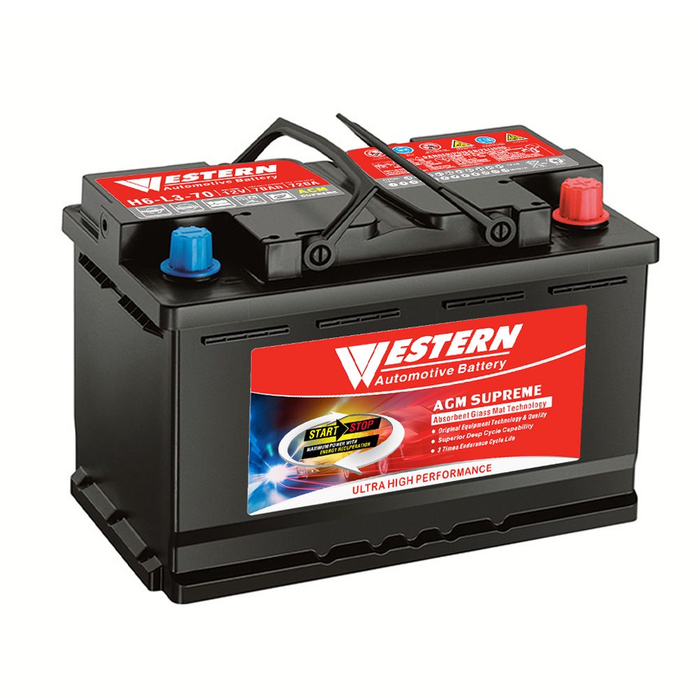 car battery