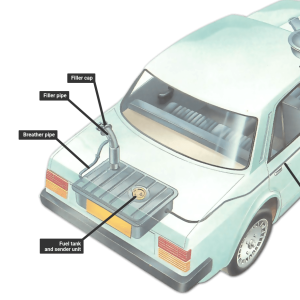 fuel system