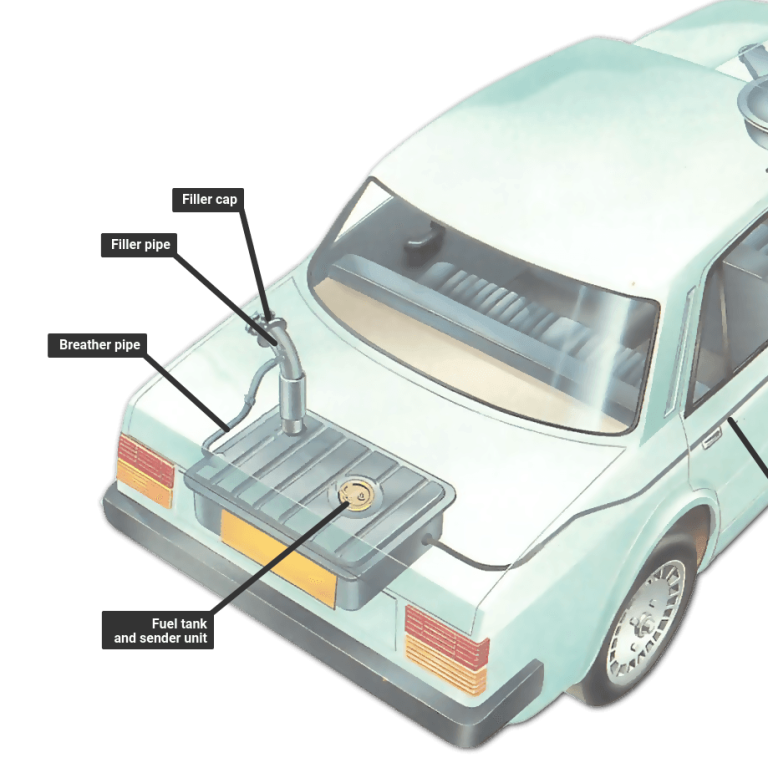 fuel system