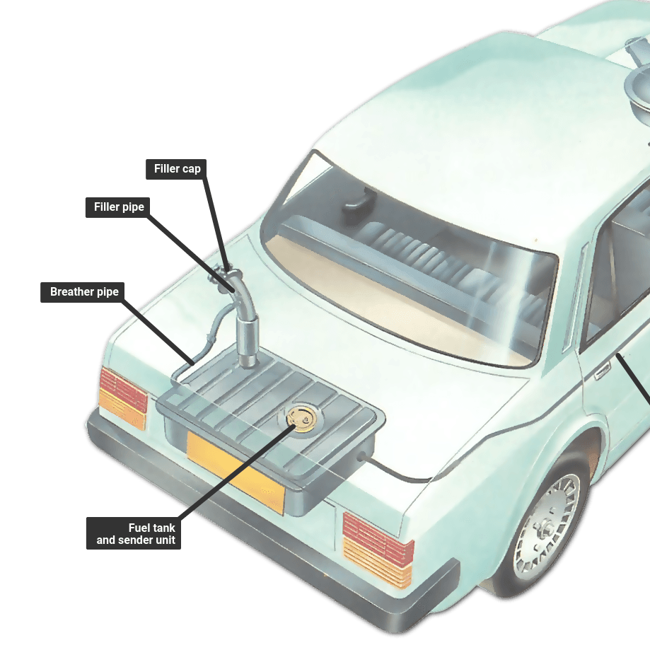 fuel system