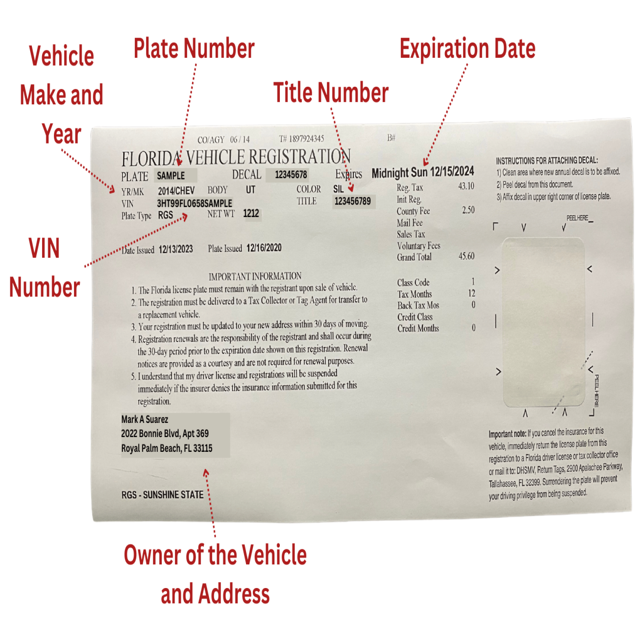 car registration