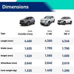 toyota rav4 length