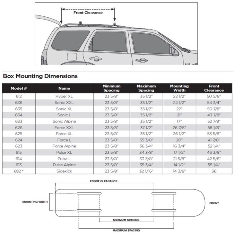 toyota rav4 length